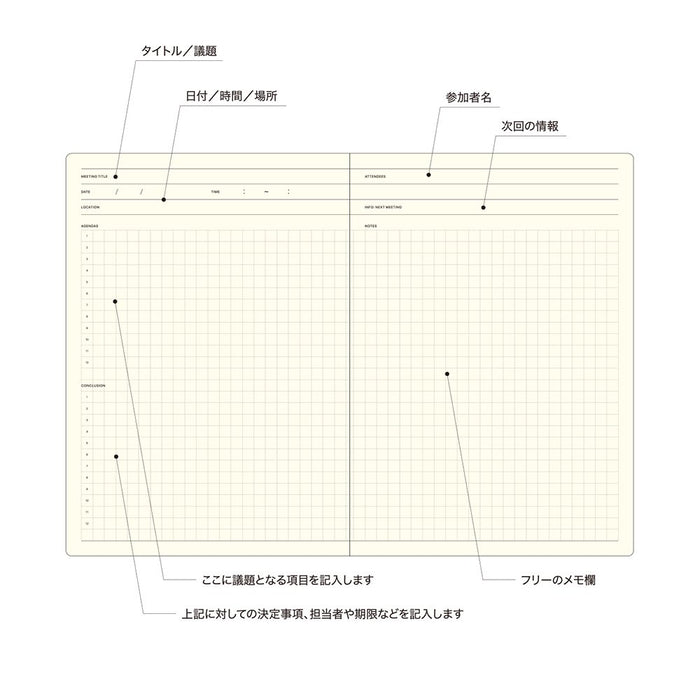 Laconic Style Notebook "Meeting" muistikirja kokouksiin